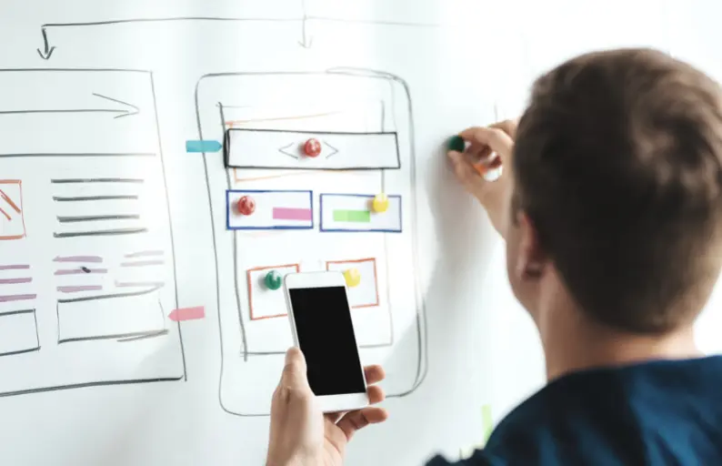 Tarjetas para mejorar la visualización en formato móvil