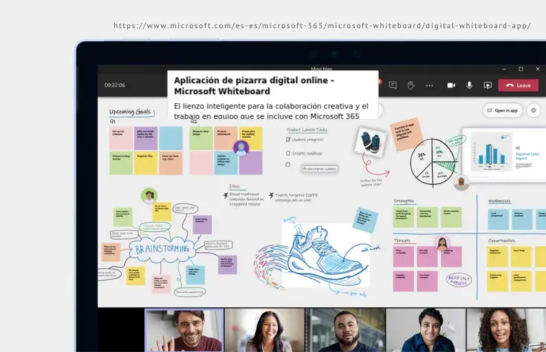 Pizarra virtual (para dinamizar las clases)