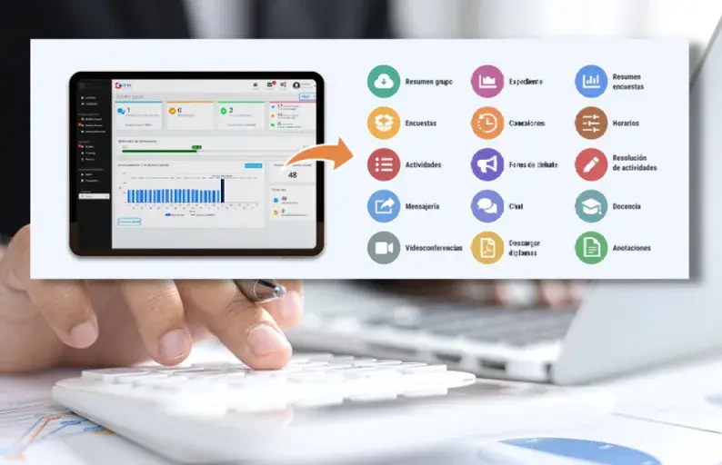 Analiza el rendimiento y premia