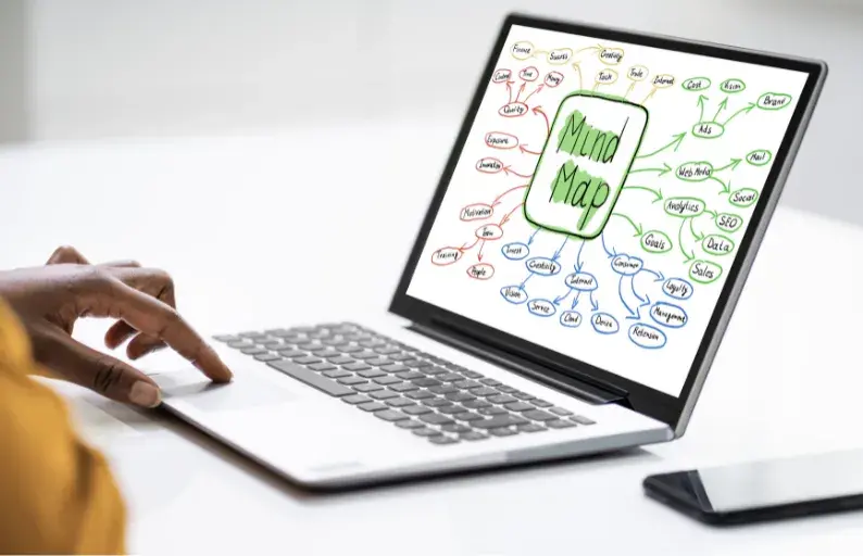 Tipos de actividades didácticas interactivas