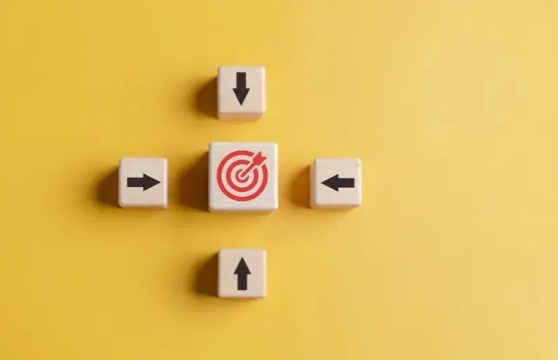 Importancia de los objetivos de aprendizaje​