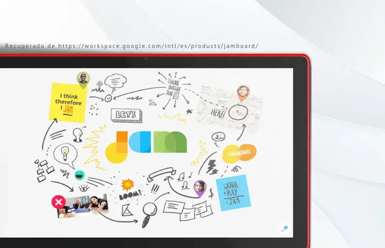 Google Meet (jamboard)