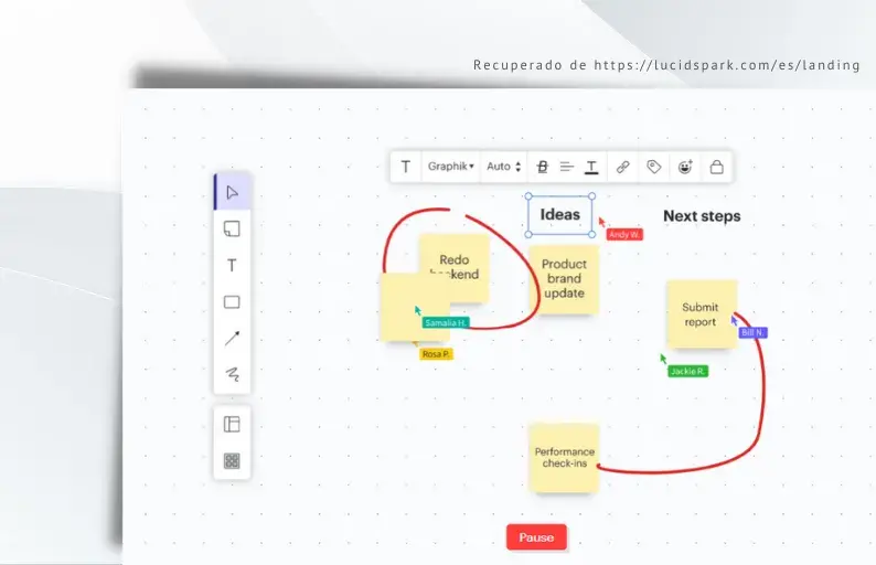 Pizarra virtual Lucidspark