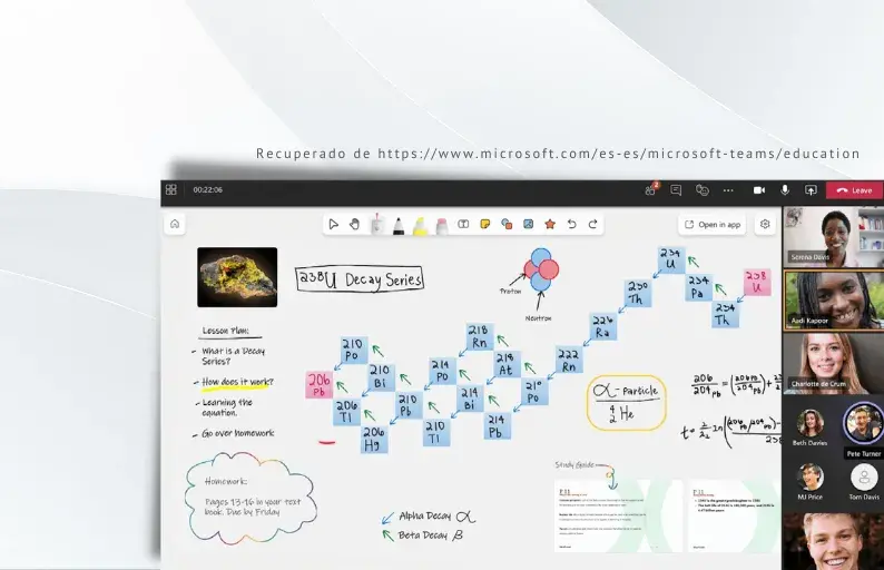 Microsoft teams whiteboard
