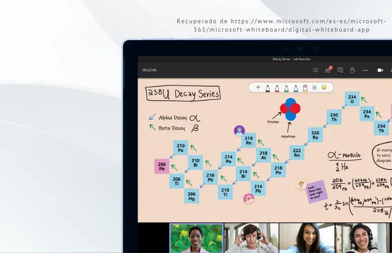 Microsoft whiteboard