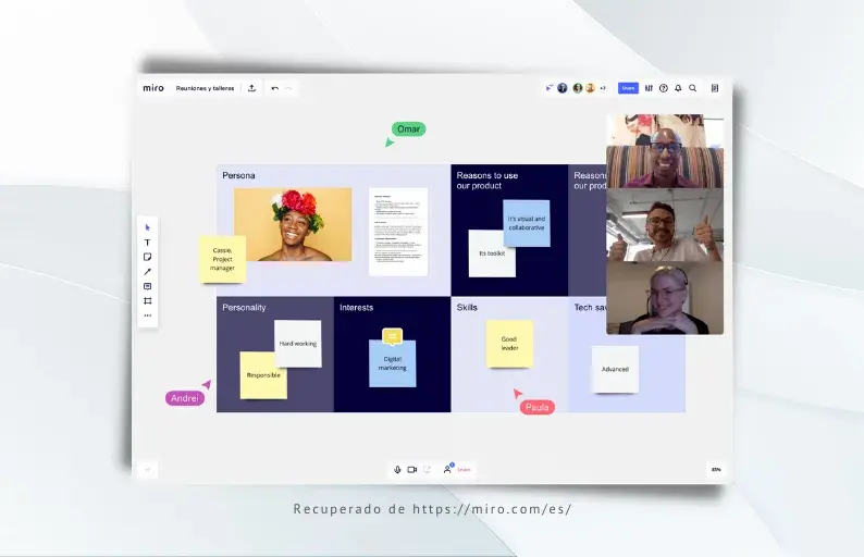 Miro, pizarra digital online