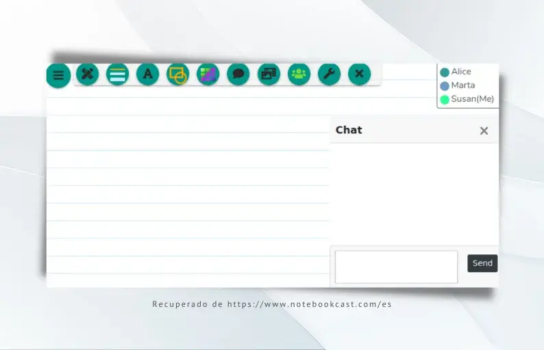 Pizarra online compartida NotebookCast