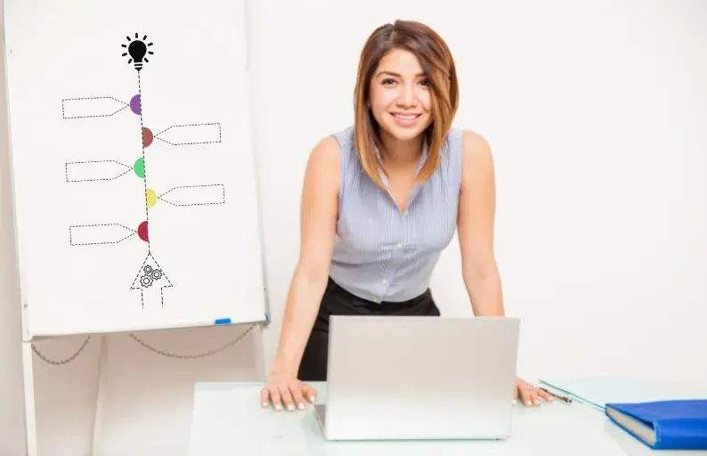 Programas para crear línea del tiempo online ¡gratis!