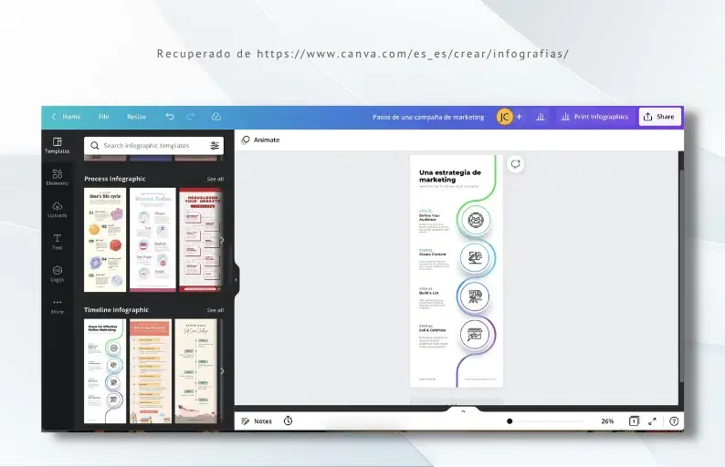 Crea infografías rápidas con Canva