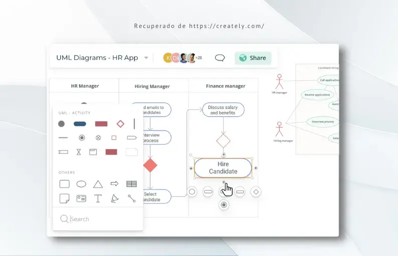 Creately, una herramienta top para tus infografías