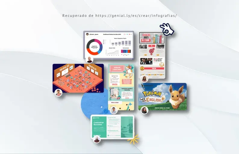 Genially, entre los programas para hacer infografías