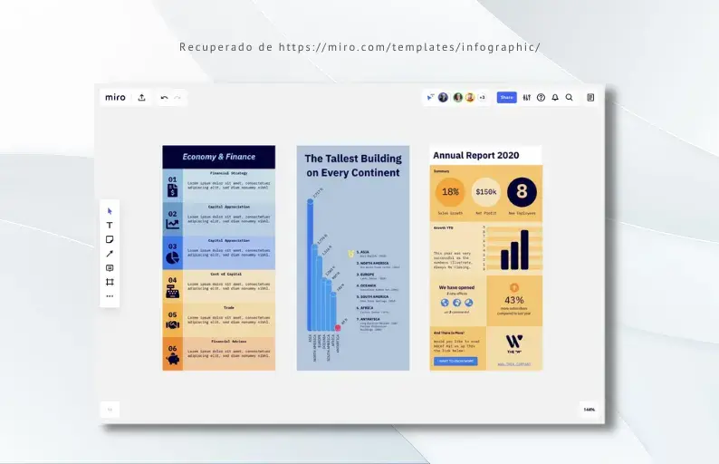 Miro, un programa genial para tus recursos de clase