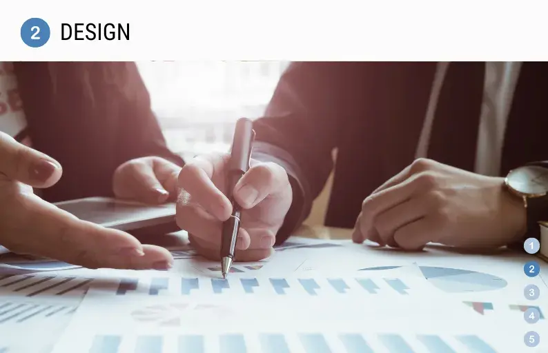 Modello Addie: fase di progettazione