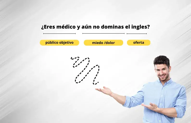 1 La fórmula de la pregunta siempre funciona