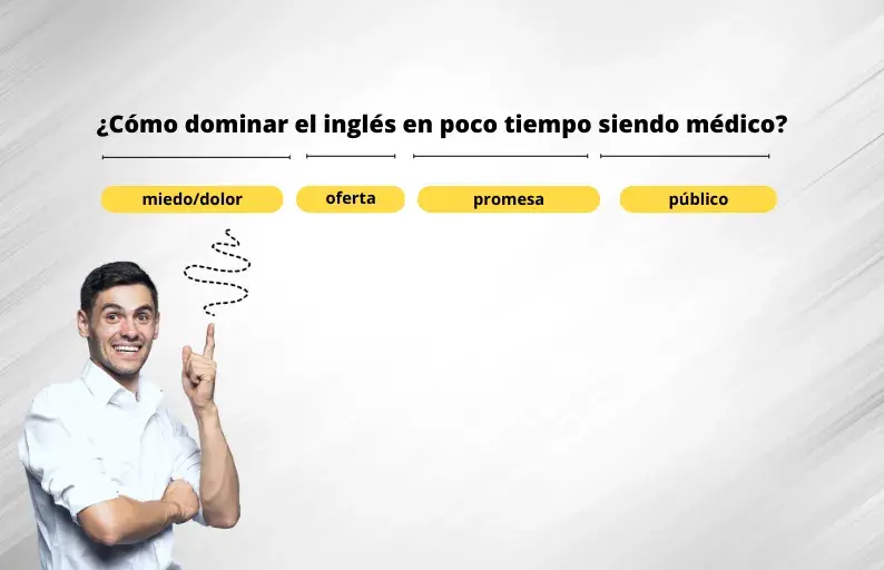 La fórmula de “cómo hacer algo” que todos buscamos