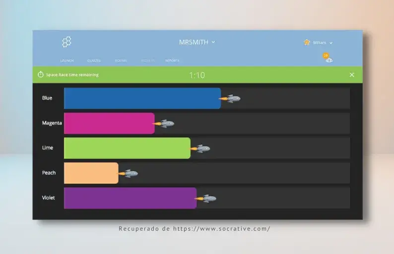 Herramientas para gamificar: Socrative