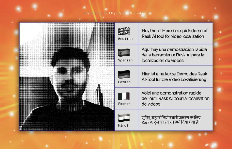 ask.AI: herramienta para doblar, subtitular y crear vídeos con inteligencia artificial