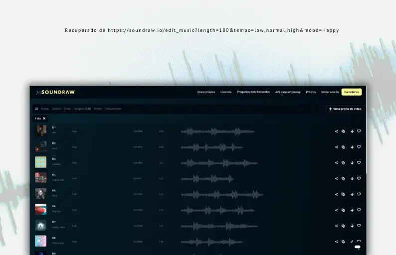 Soundraw, l'IA che crea melodie