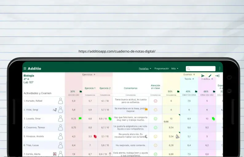 Cuaderno del profesor digital Additio App