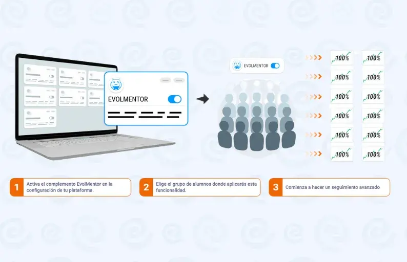 cómo contratar evolMentor