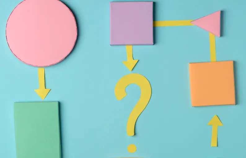 ¿Cómo diseñar una estrategia de aprendizaje inmersivo paso a paso