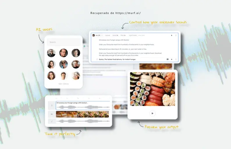 Murf.AI generatore vocale AI ricco di funzionalita