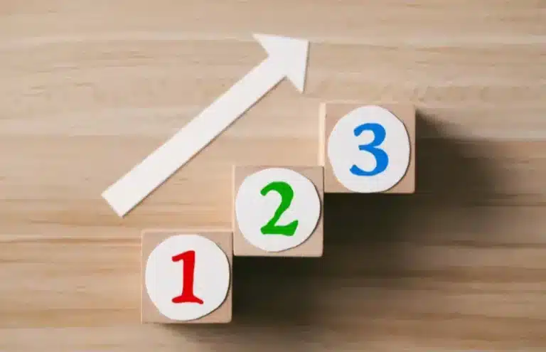 Step-by-step for designing an ongoing training plan