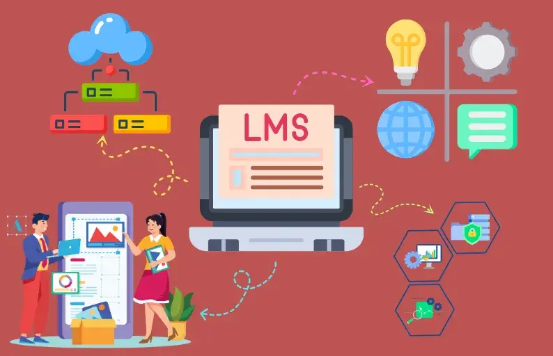 ¿Qué herramientas empresariales conviene integrar con un LMS