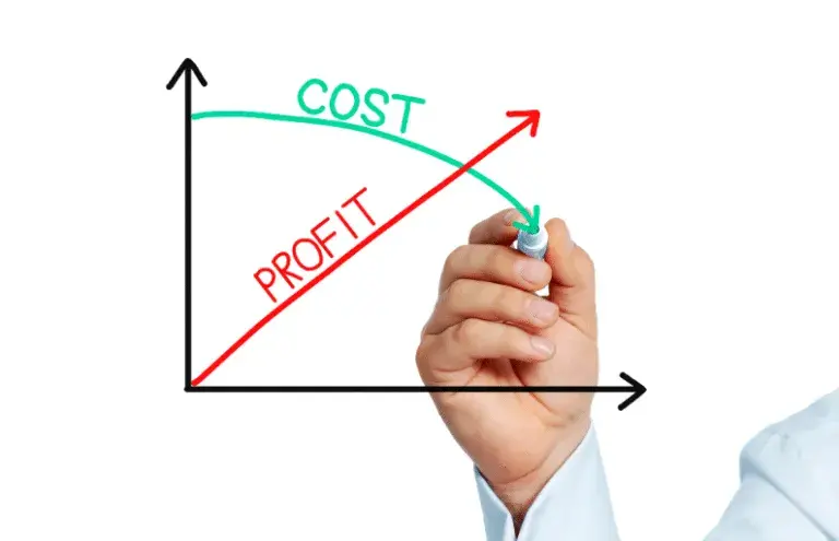 Cost-effectiveness and ROI considerations