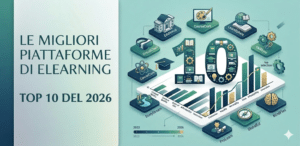 migliori piattaforme e-learning nel 2026