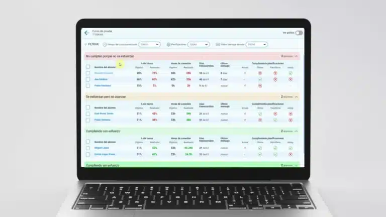 How to implement a “warning and reinforcement system” in evolCampus